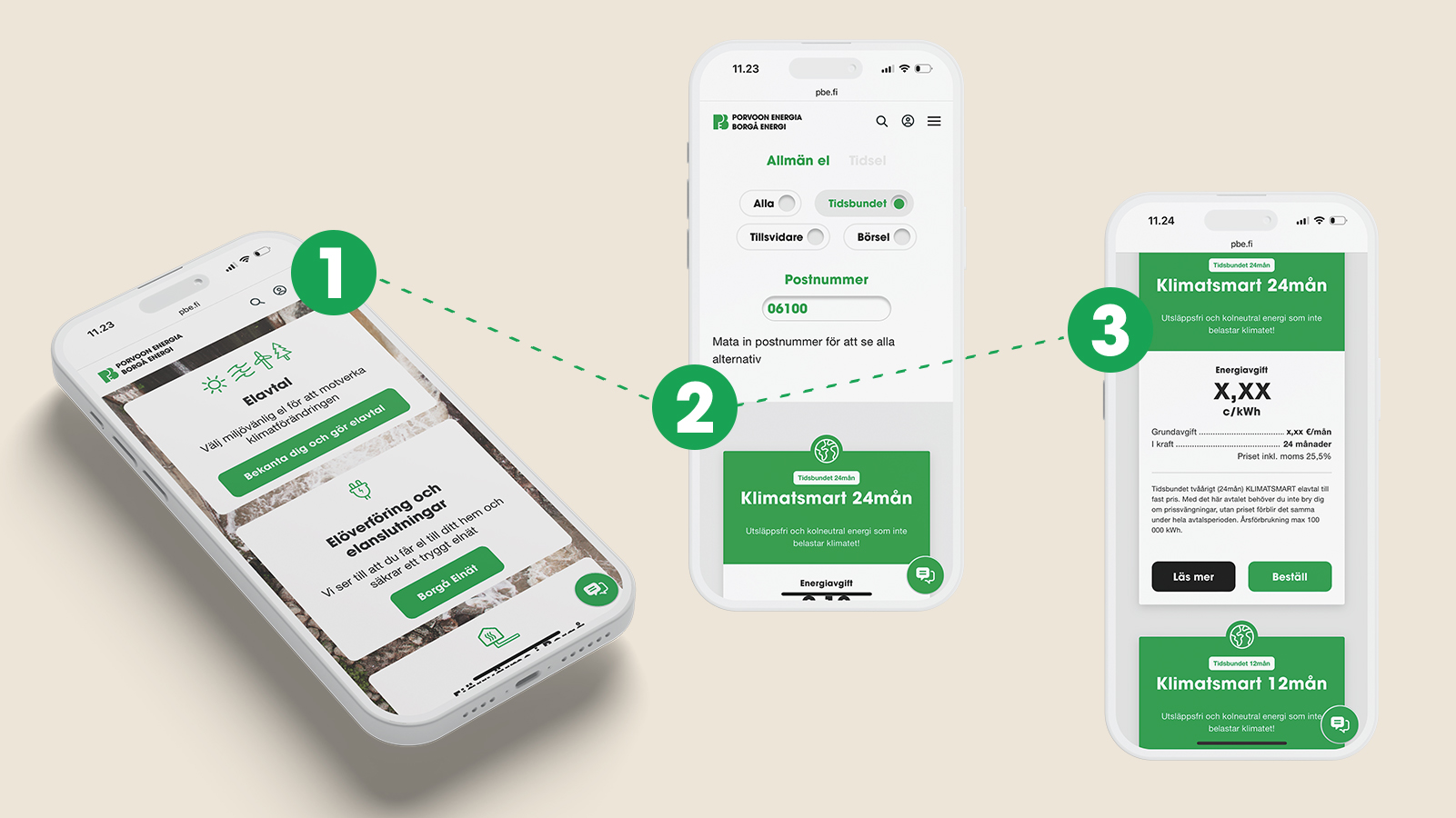 Three phone screens, the numbers 1, 2 and 3 connected by a dotted green line.